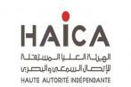 HAICA