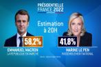 France: