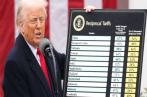 Entrée en vigueur des nouvelles taxes US: La Tunisie parmi les 69 pays visés 